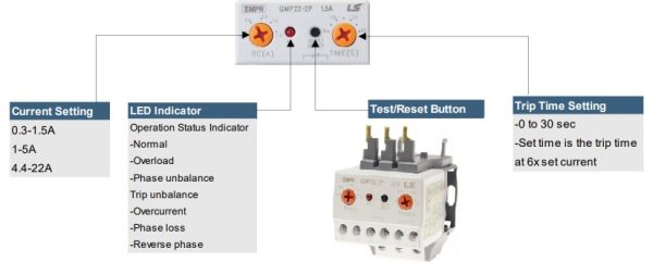 Rơ Le Điện tử LS GMP 60-T