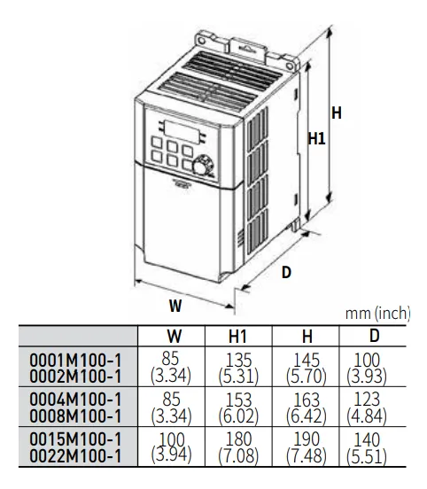 Kích thước biến tần LS LSLV0001M100-1EOFNS