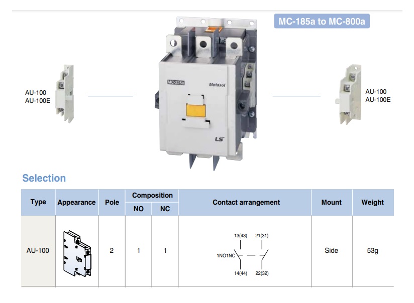 Tiếp điểm phụ LS AU-100 (1NO+1NC, bên hông) dùng cho MC-185a~MC-800a